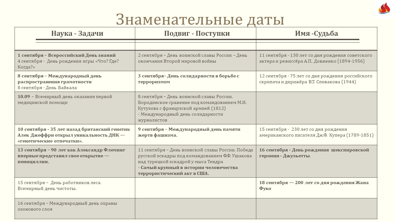 Тематическая программа «Другая школа»